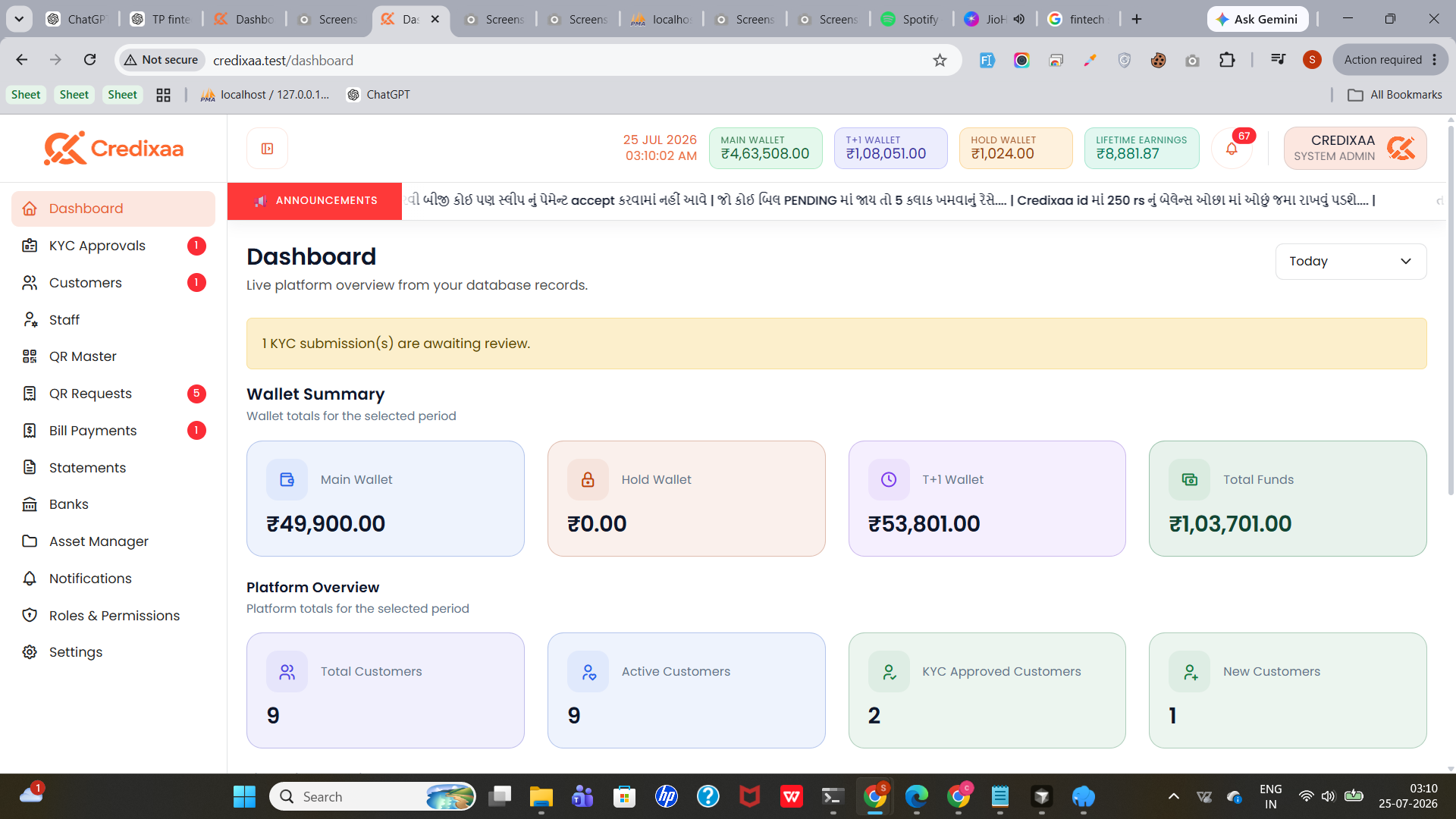 Credixaa admin dashboard on desktop